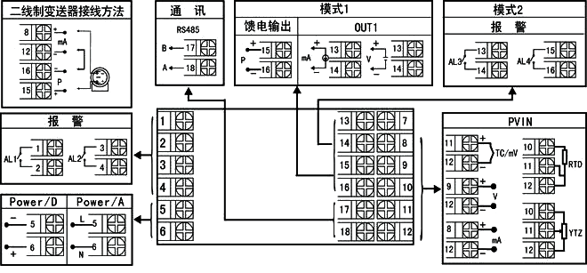 YR-GNC10顯示控制儀接線圖