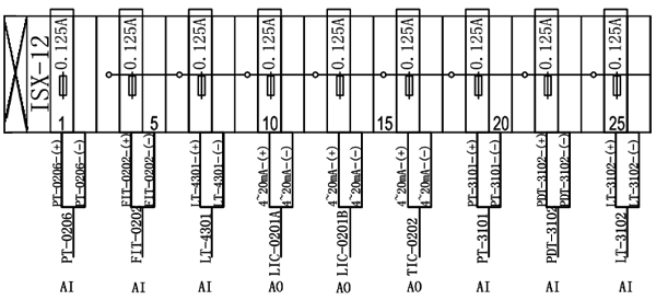 某中石油油田系統圖紙在AI、AO、DI信號都加了保險管