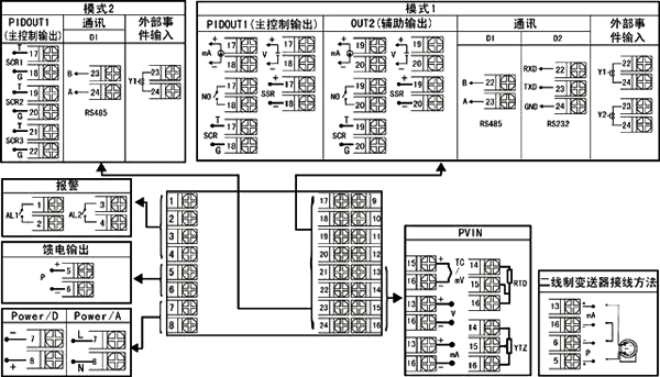 外形規格72×72 工智能調節器/控制器/溫控器接線圖