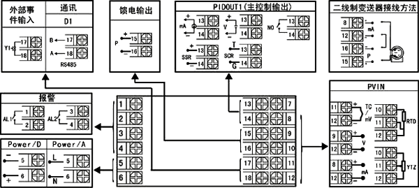 外形規格48×48 工智能調節器/控制器/溫控器接線圖