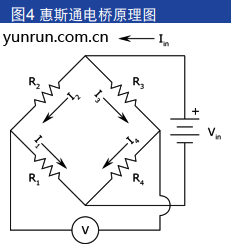 惠斯通電橋原理圖