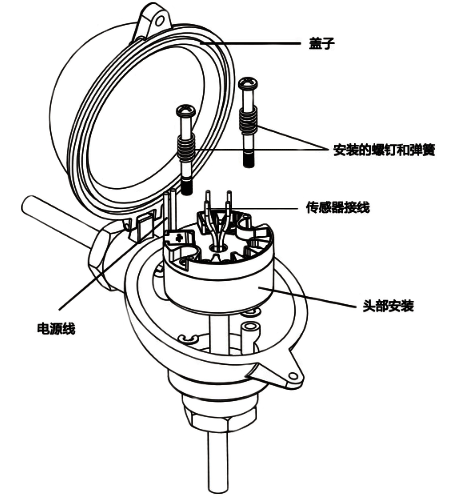 溫度變送器安裝示意圖