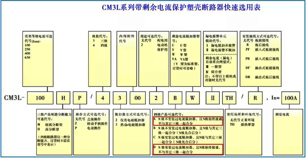 四極產(chǎn)品可選代號(hào)A、D(N極始終接通)