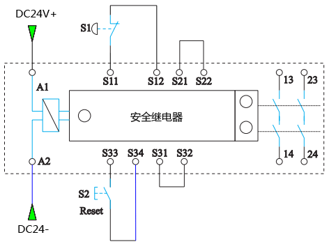 安全繼電器部分接線圖