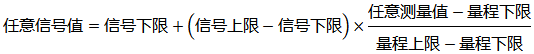 計算某顯示值對應的輸入信號的公式