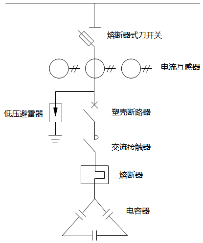 低壓電容柜模擬圖