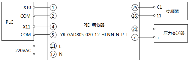 恒壓供水控制系統PID調節器接線圖