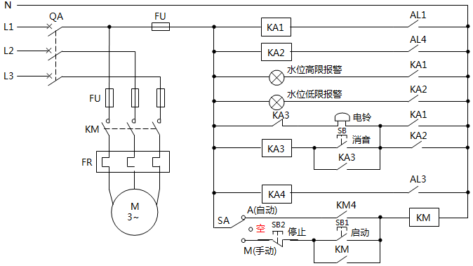 水位控制手動/自動操作及報警電路圖