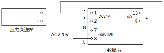 壓力變送器測量回路