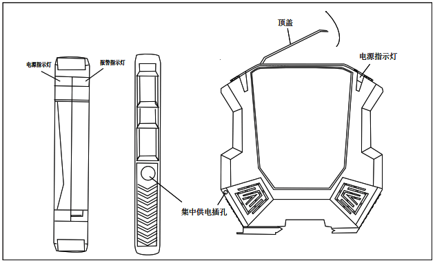 24V和48V直流電源浪涌保護器拆卸示意圖