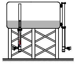 磁致伸縮液位計用于吊頂罐、懸空罐的液位測量