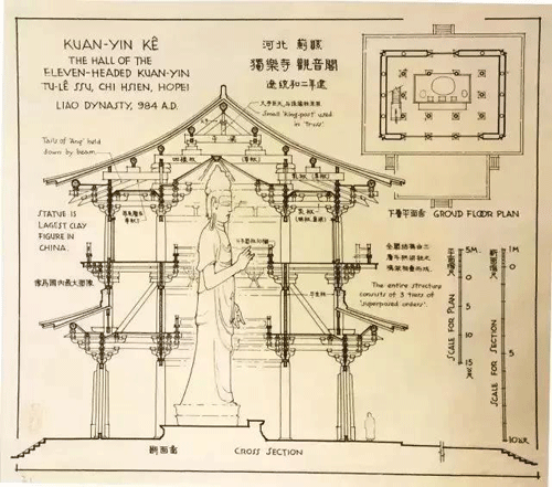 梁思成手繪圖:遼代河北薊縣獨樂寺觀音閣