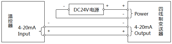 溫控器與四線制變送器接線示意圖(外接DC24V電源)