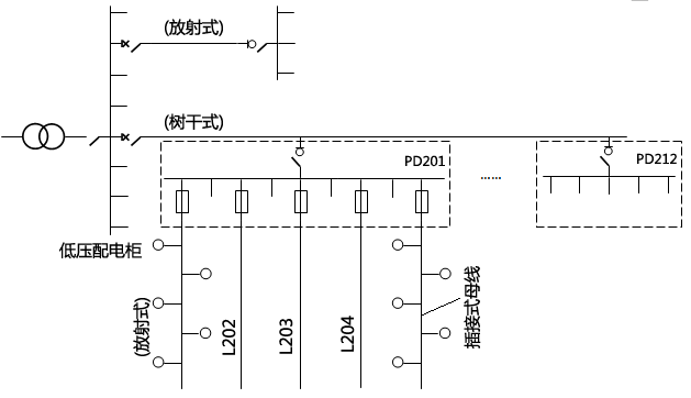 某機械冷加工車間配電系統接線圖