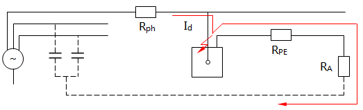 IT系統第一次故障時等效電路圖