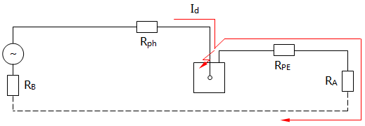 TT系統故障時等效電路圖