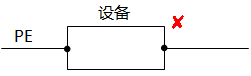 PE導(dǎo)體的錯(cuò)誤連接方法