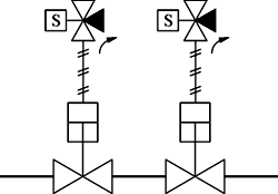 2臺閥門串聯(lián)結(jié)構(gòu)實現(xiàn)容錯示意