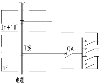 電纜樹干式配電示意圖