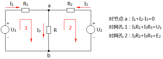 支路電流法