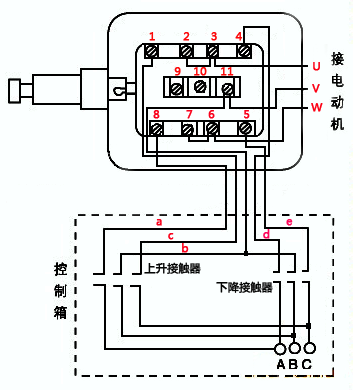 電動葫蘆斷火限位器的接線