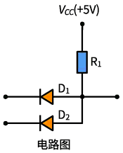 與門電路圖