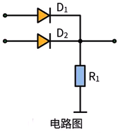 或門電路