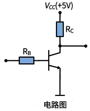 非門電路