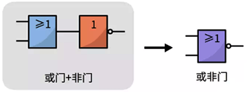 或非門電路