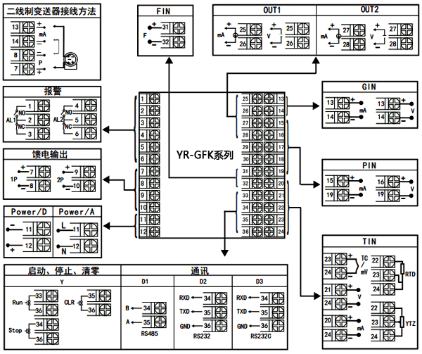 YR-GFK流量積算儀接線圖