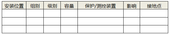 CT回路和PT回路統(tǒng)計表格