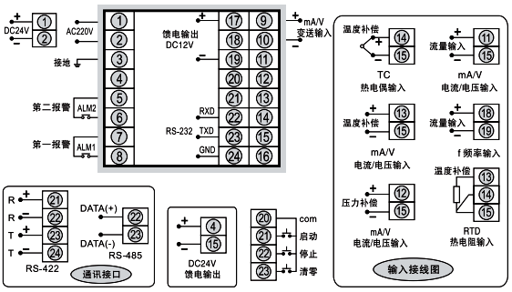 SWP-LK90流量積算儀接線圖