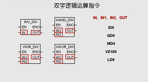 雙字邏輯運算指令