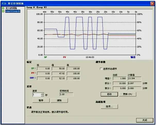 PID整定控制面板