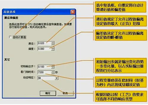 高級選項