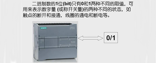 西門子S7-1200 CPU中可以按照位、字節、字和雙字，對存儲單元進行尋址