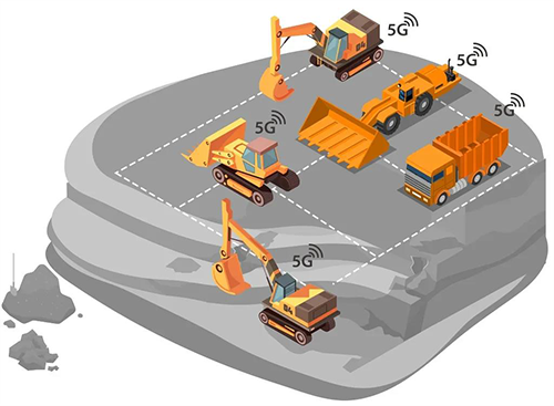 “5G+工業(yè)互聯(lián)網(wǎng)”的設(shè)備協(xié)同作業(yè)應(yīng)用場(chǎng)景