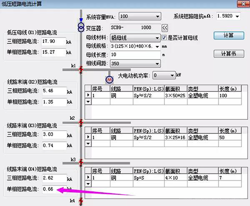 低壓短路電流計算