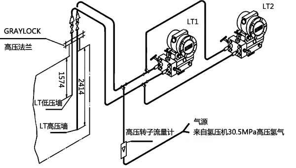 主反應釜吹氣式液位計接管