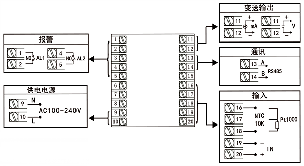 YR-EC10電導(dǎo)率在線監(jiān)測儀接線圖