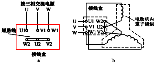 電機三角形接法