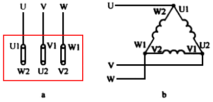 電機星形接法