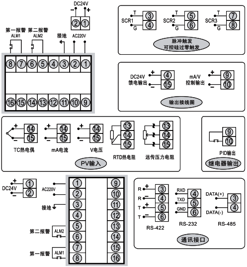 SWP-ND405橫式智能調節器接線圖