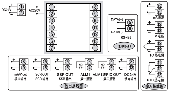 SWP-ND705方形智能調節器接線圖