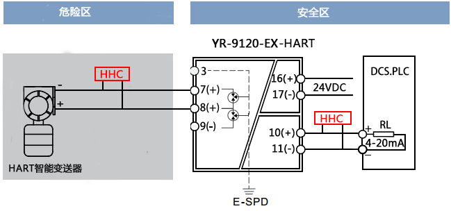 HART檢測端隔離安全柵接線圖