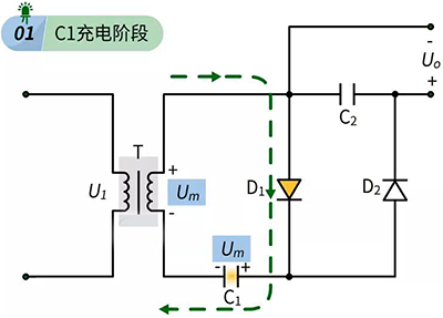 把變壓器輸出的電壓分成正半周和負(fù)半周進(jìn)行分析