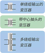 低頻變壓器的圖形符號(hào)