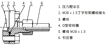 M20×1.5不銹鋼丁字型接頭