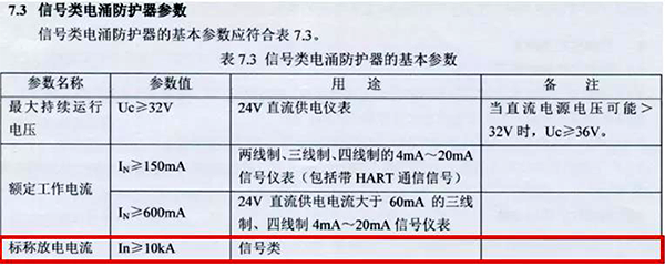 信號類電涌防護器的標稱放電電流In≥10kA