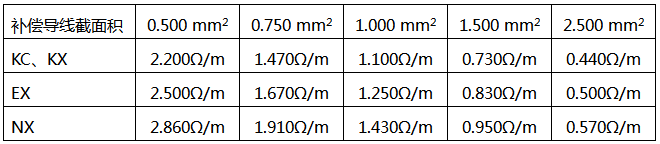 補償導線與直流電阻關系